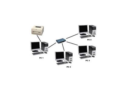 平面设计团队的局域网共享安全优化 三招防护机密设计稿