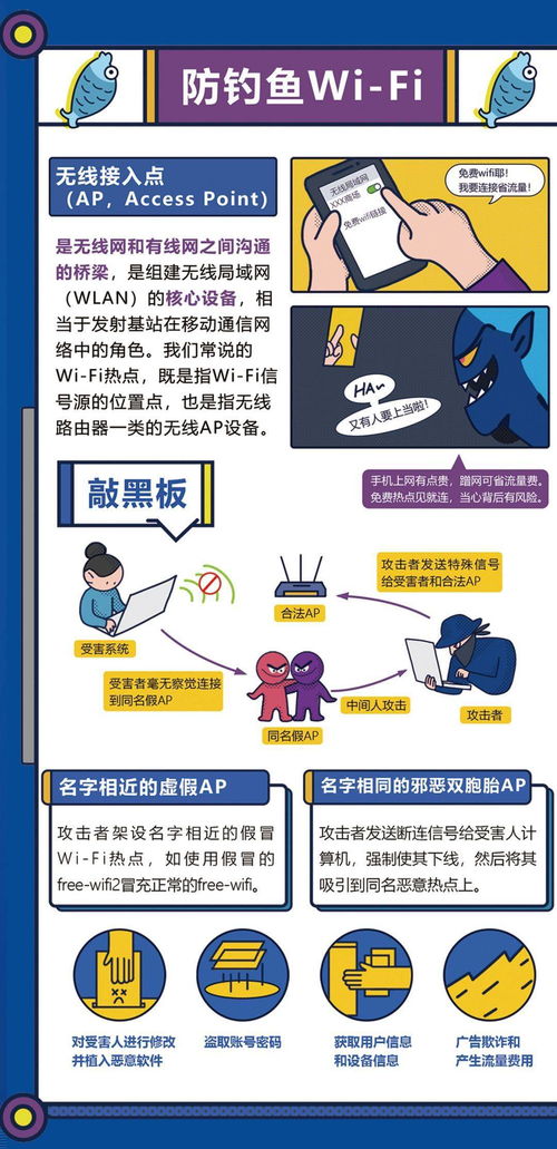 平面设计师必看 学会这几招，轻松应对常见网络安全风险