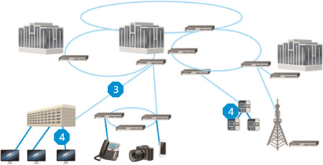 公用接入网光缆技术解决方案的平面设计策略与实践