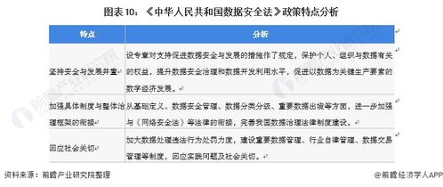 重磅 | 2021年中国及31省市区互联网产业政策汇总及解读 工业互联网为发展重点，网络维护成关键支撑